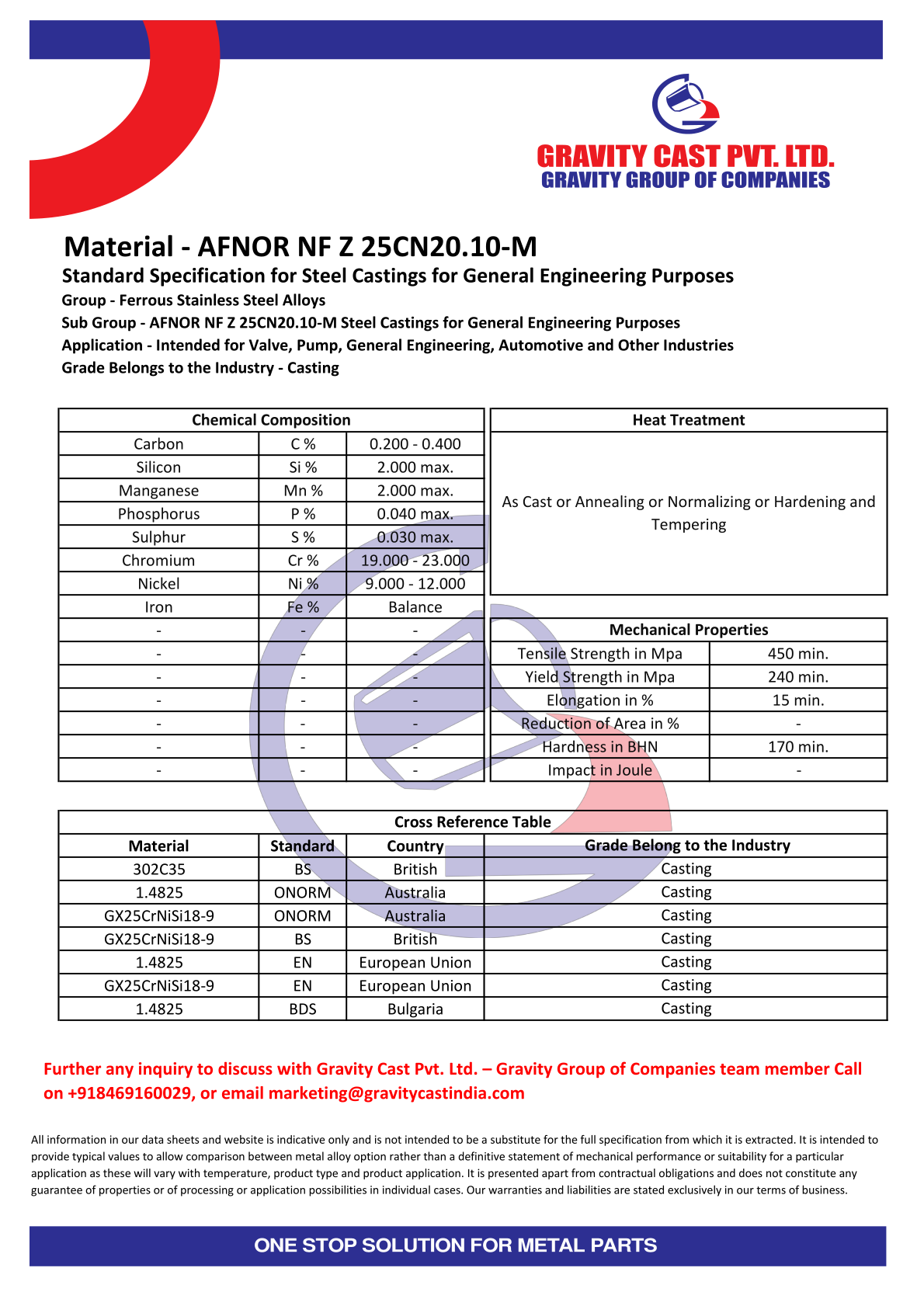 AFNOR NF Z 25CN20.10-M.pdf